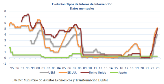 http://www.cbl10.com/ECA%201%20BACH%20ACTIVIDADES%20HOY_clip_image002_0018.png